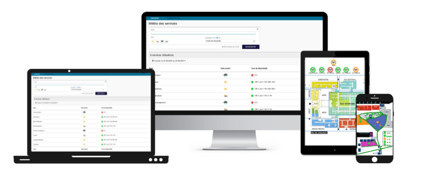 Supervision en temps réel